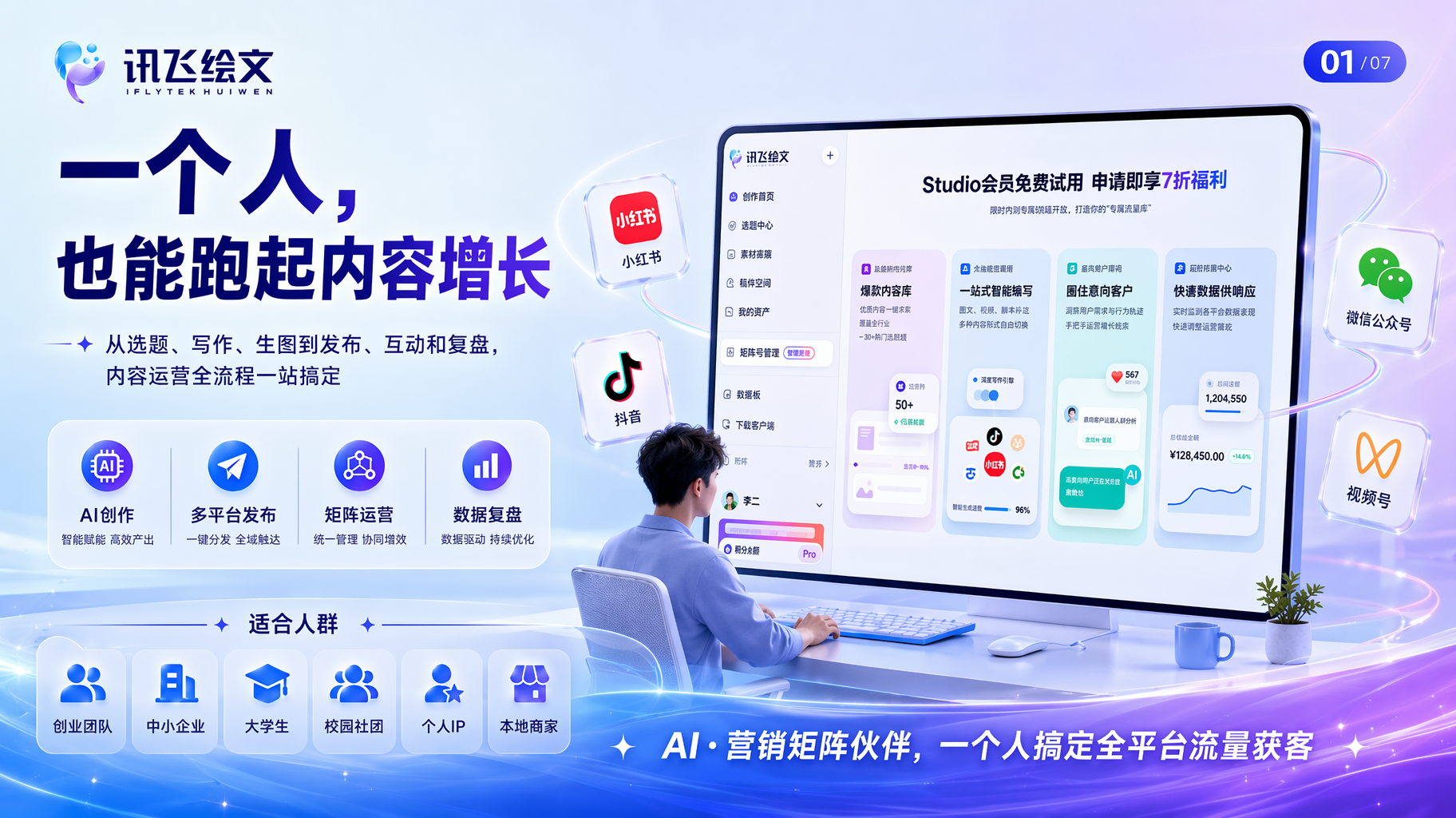 讯飞绘文